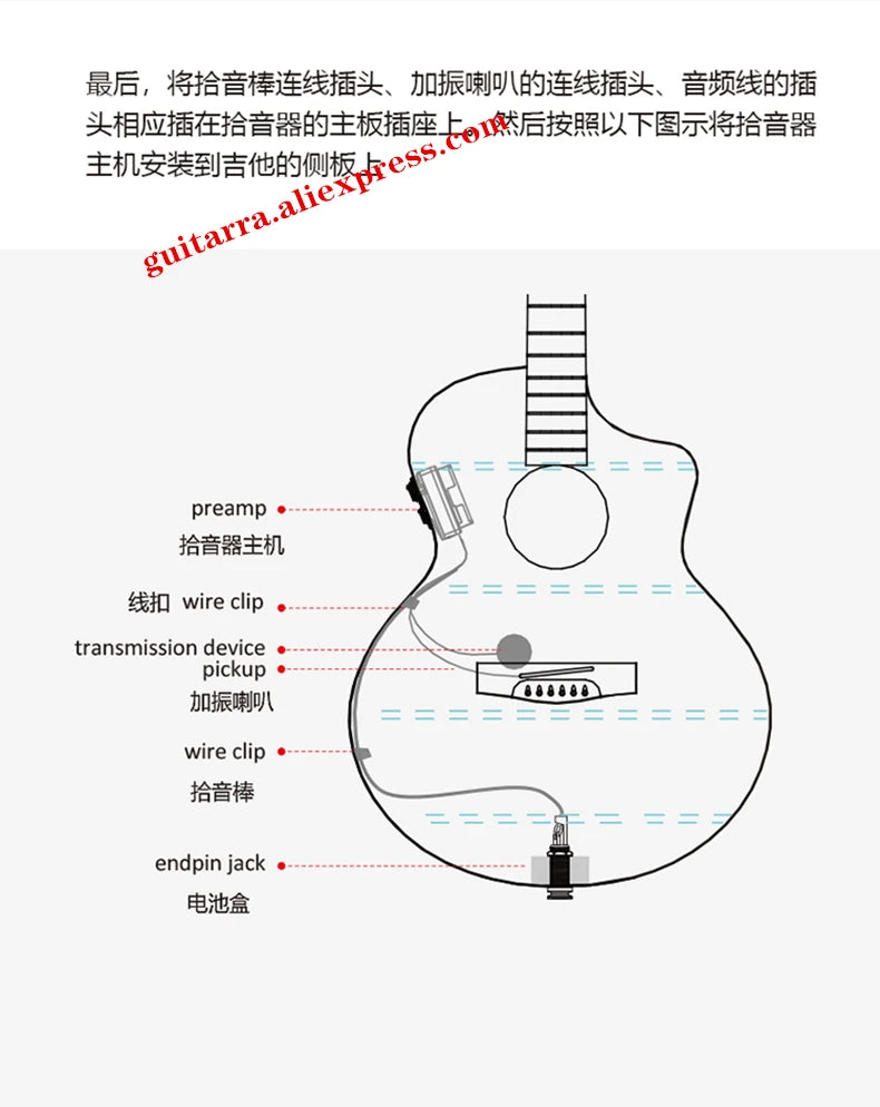 S1 Pro v3 S1Pro Guitar Resonance Pickup With Piezo & Dual Mode